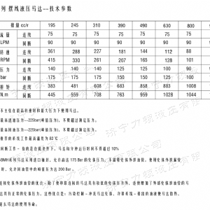 BMH系列交错油口乐动网-乐动(中国)马达