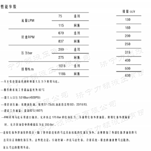 FRE系列标准乐动网-乐动(中国)马达