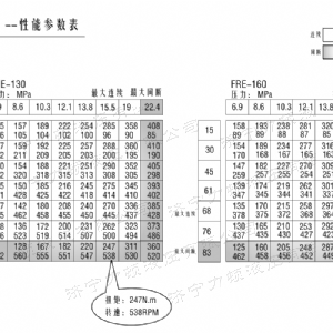 FRE系列车轮乐动网-乐动(中国)马达