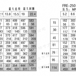 FRE系列车轮乐动网-乐动(中国)马达