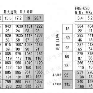 FRE系列车轮乐动网-乐动(中国)马达
